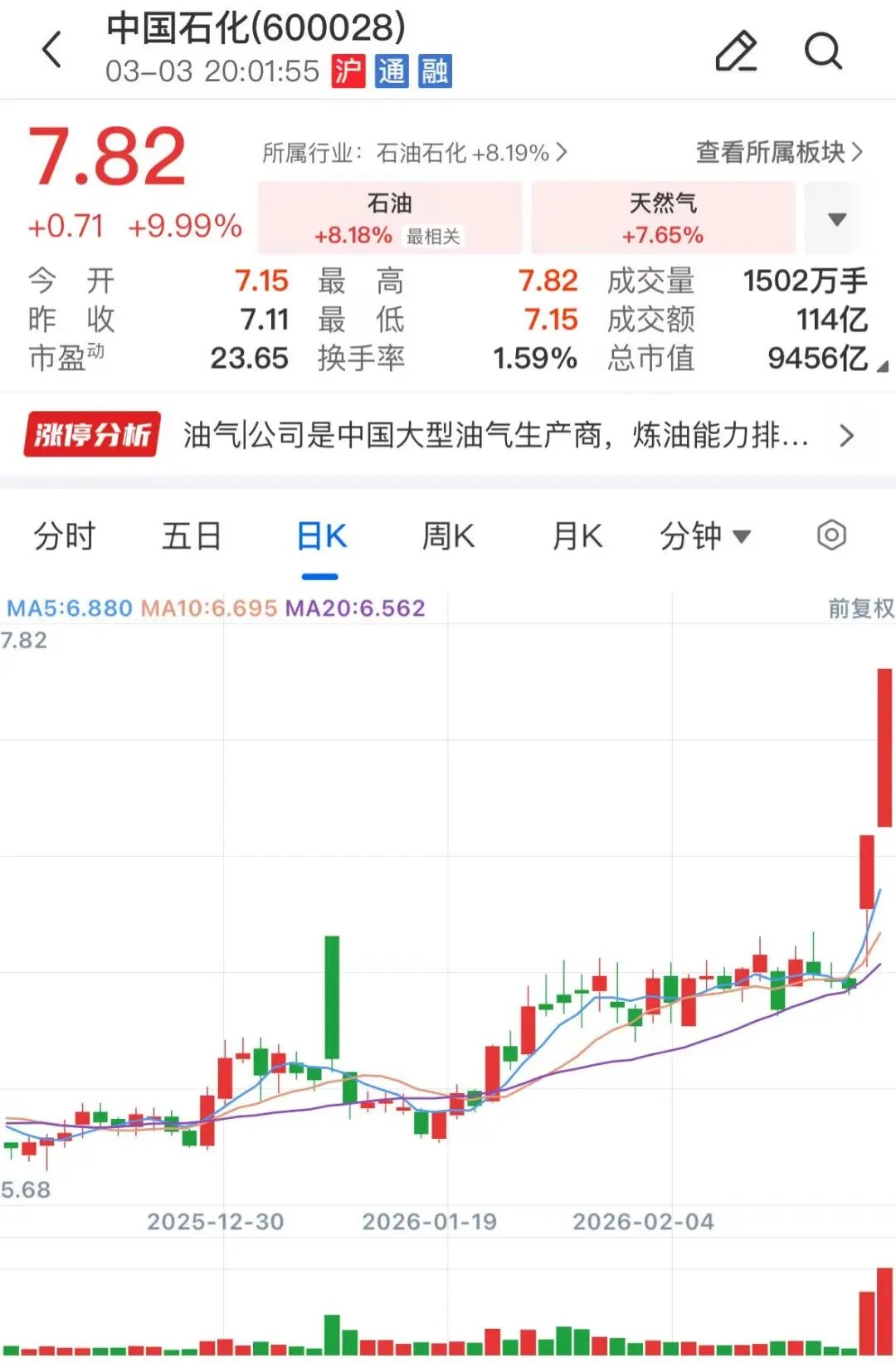 中石油、中石化、中海油，同日公告