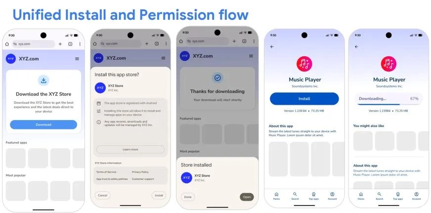 Android应用商店30%手续费寿终正寝 不再等待与Epic Games的和解协议获批