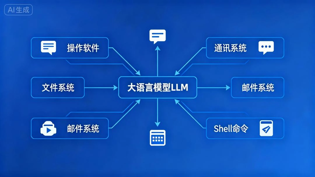 OpenClaw这么火爆，但微软、谷歌、字节却没人跟进：他们是做不到，还是不敢做？ - 万事屋 | 生活·动漫·娱乐综合社区-银魂同好聚集地