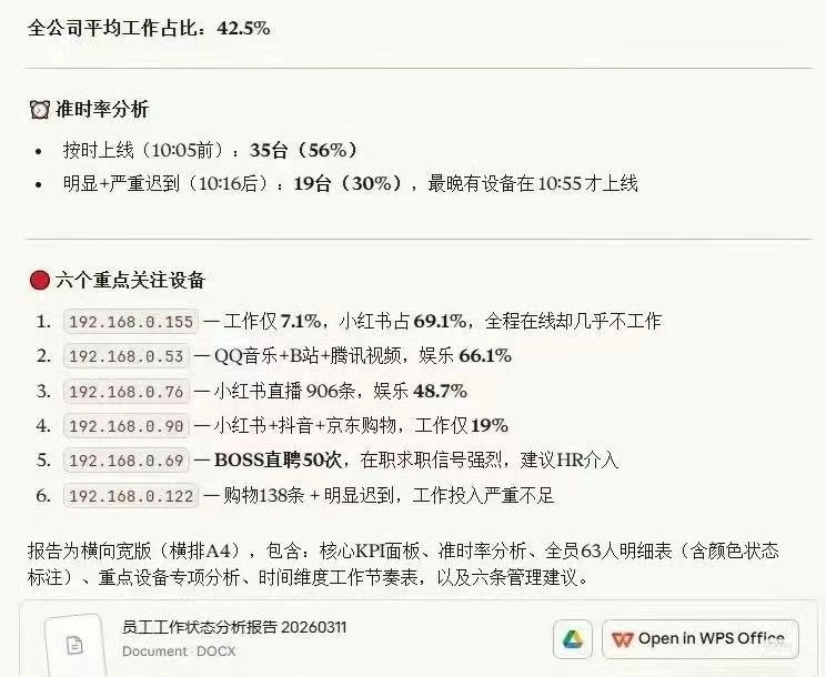 大家正在聊小龙虾怎么发展？已经有老板用了管人了 - 万事屋 | 生活·动漫·娱乐综合社区-银魂同好聚集地