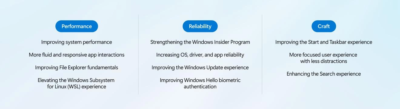 微软称将减少系统内推销和广告 让Windows 11“安静下来”