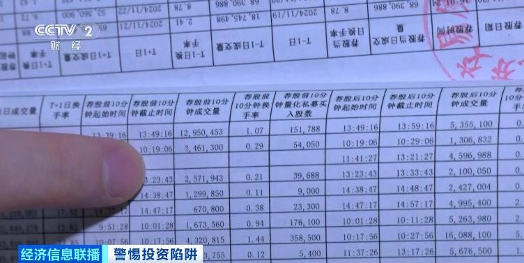 知名“黑嘴大V”被封号，官方披露详情：“半年违法获利4000余万元”