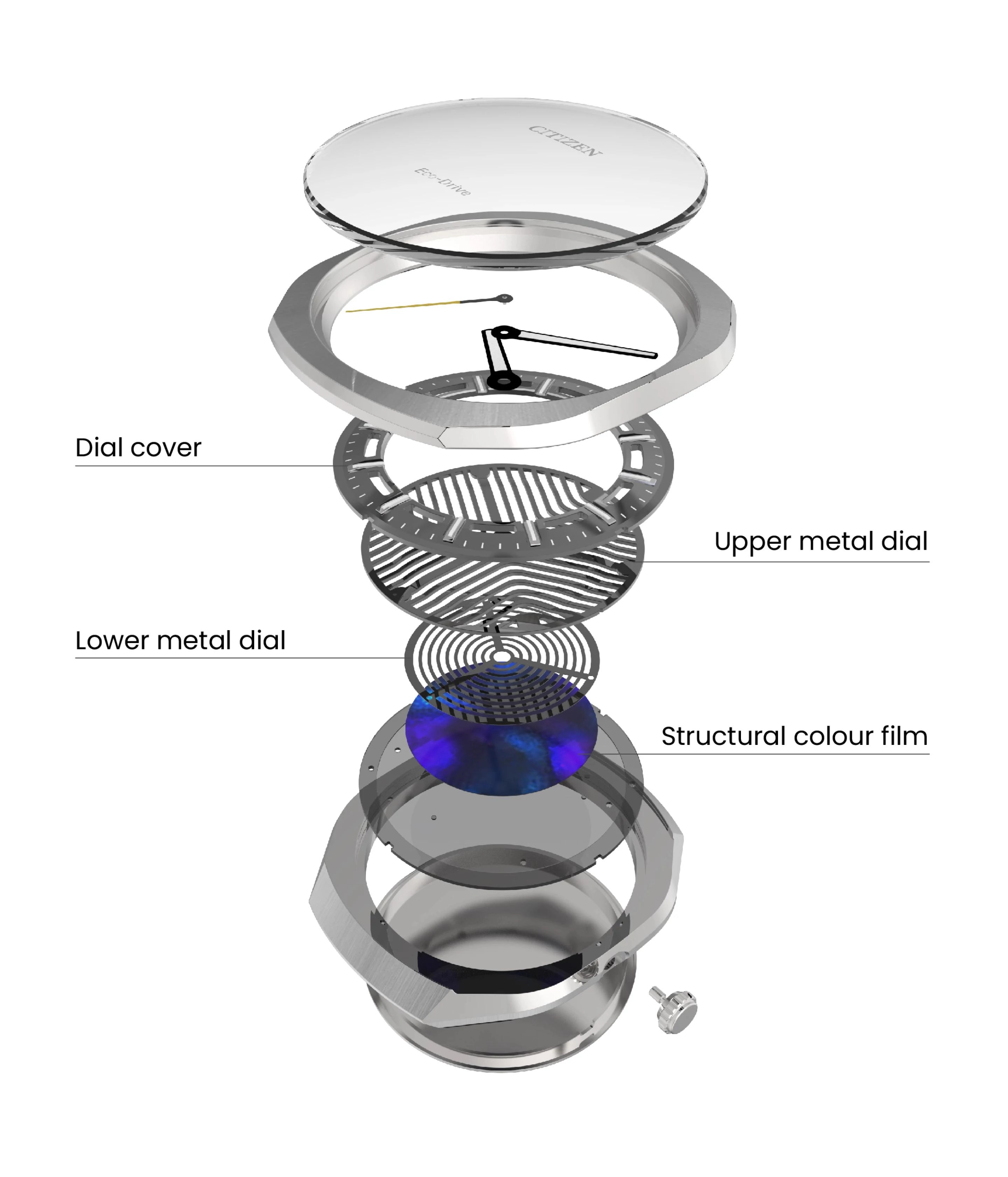 西铁城发布Photon纪念表款 回顾半世纪光能腕表史