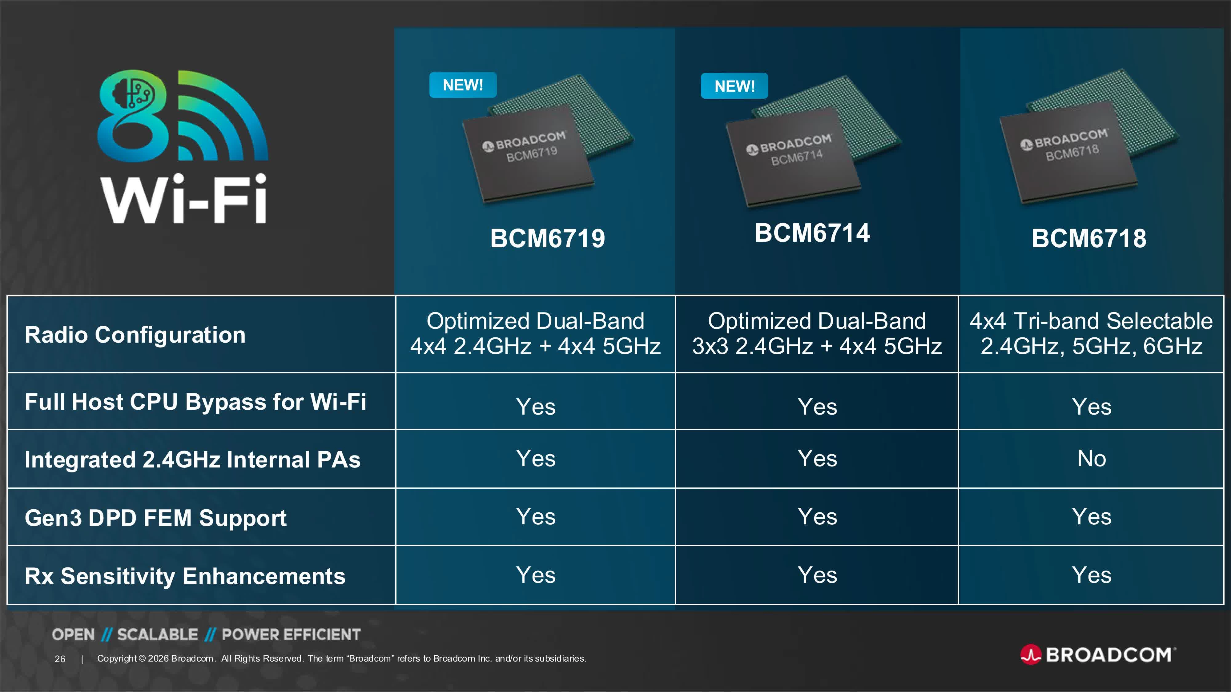 Wi‑Fi 8将至:从追求极致速度转向强调稳定性与低时延
