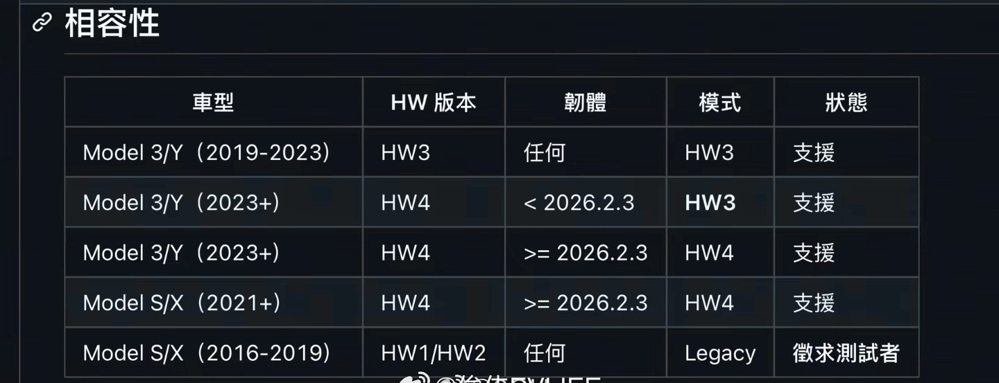 FSD 都能像 Switch 那样破解玩单机版了啊 - 万事屋