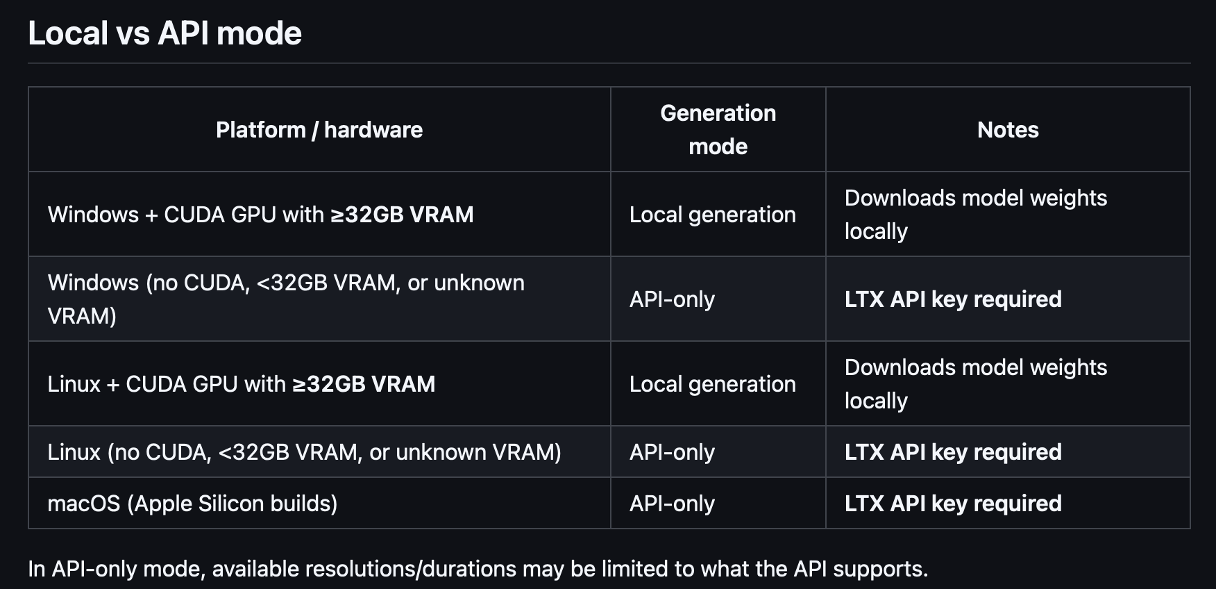 推荐一款开源免费的AI视频剪辑软件 - 万事屋 | 生活·动漫·娱乐综合社区-银魂同好聚集地