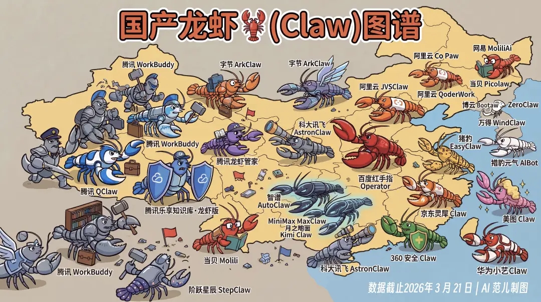 为什么国内龙虾满天飞 - 万事屋