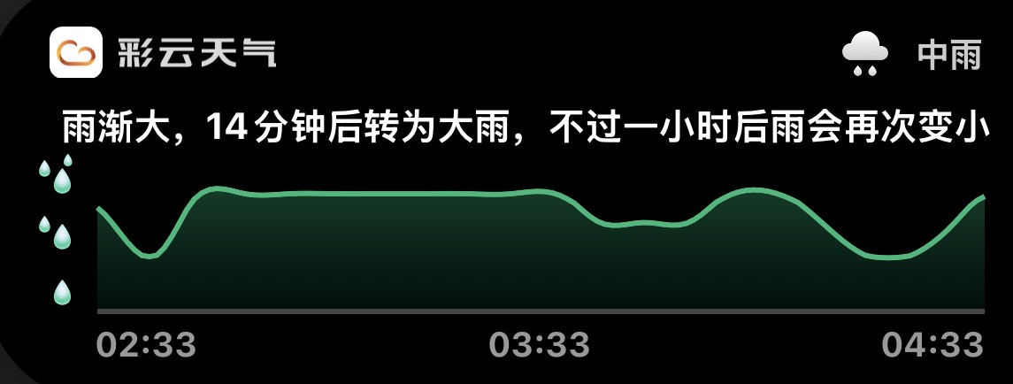 大半夜的被雨声吵醒 - 万事屋