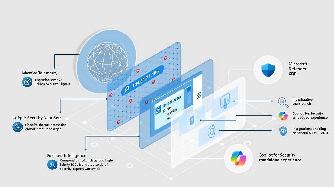 微软：多数 Windows 11 用户已无需第三方杀毒软件
