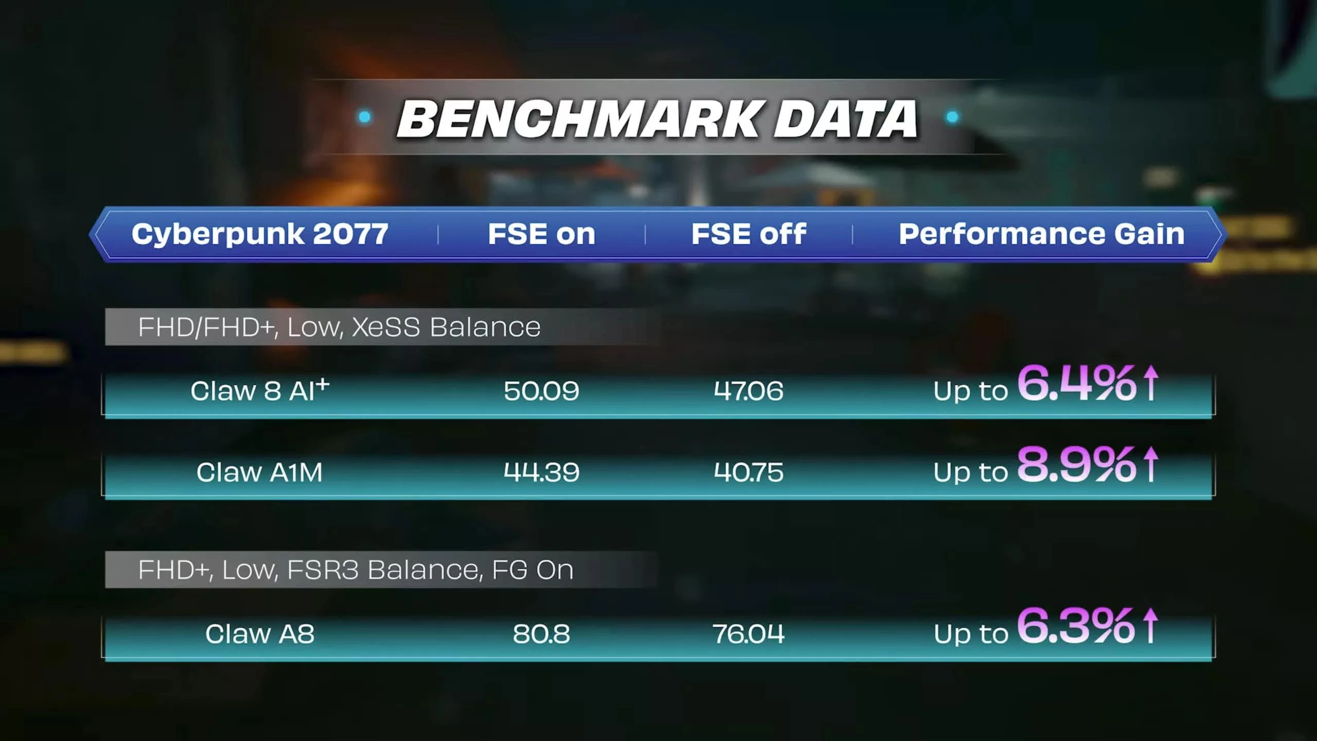 微软面向Windows 11测试用户开放全屏Xbox体验模式