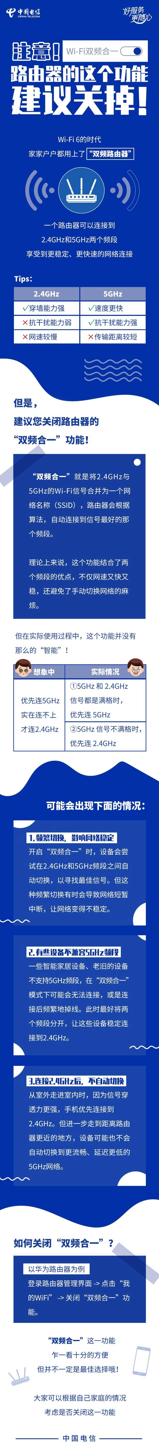 中国电信建议用户关闭路由器“双频合一”功能