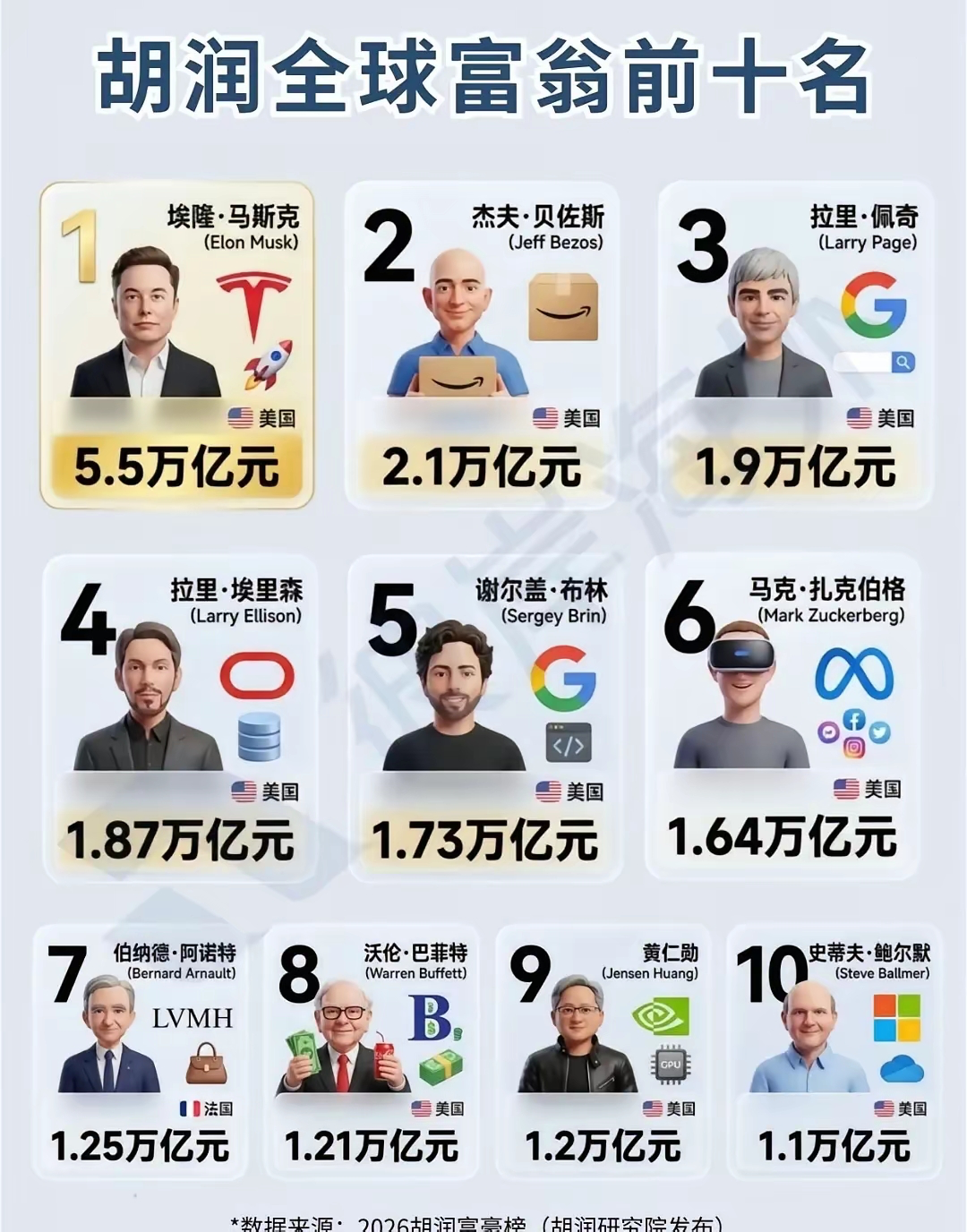 能不能介绍一个给我认识呀？挺急的 - 万事屋