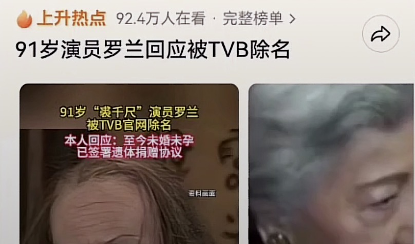 91岁罗兰遭TVB除名 - 万事屋