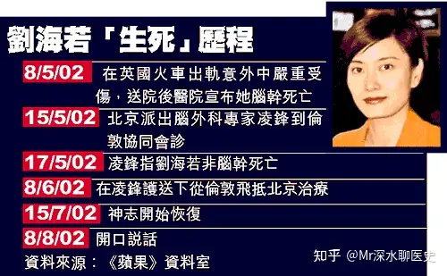 为什么有人觉得中医治疗效果比西医好？看看深水哥怎么说的