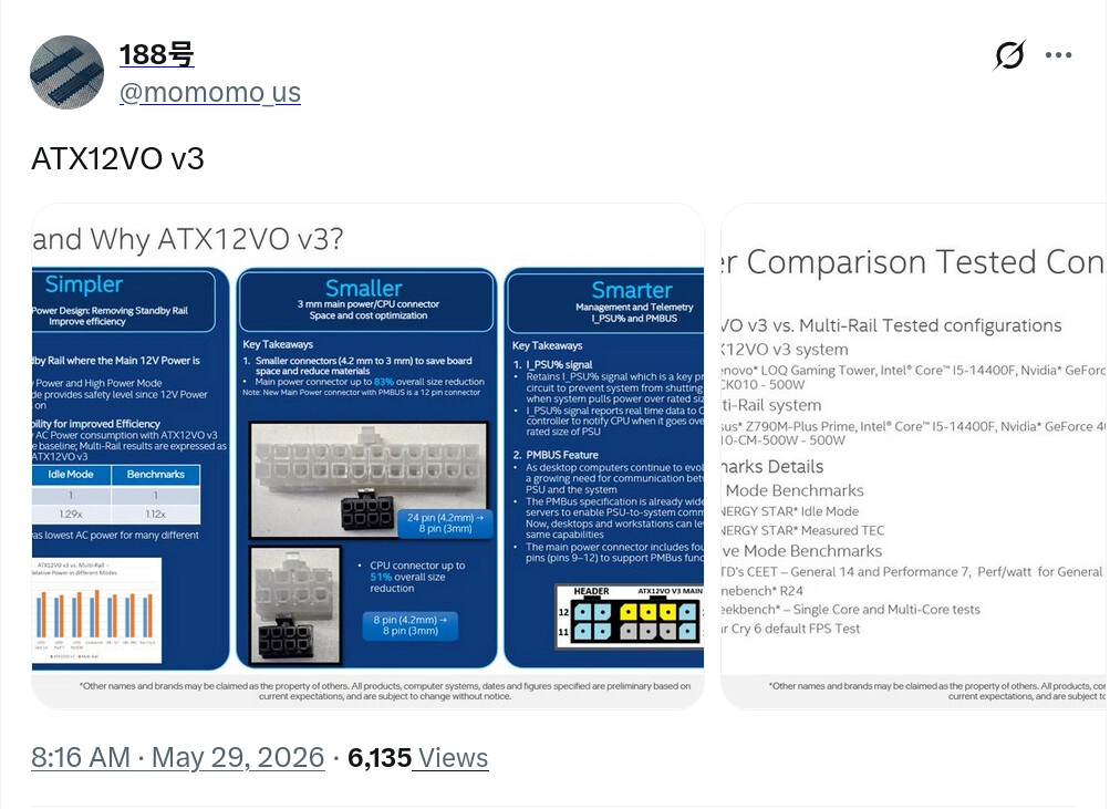 英特尔准备推出ATX12VO V3电源标准 能效大幅提升