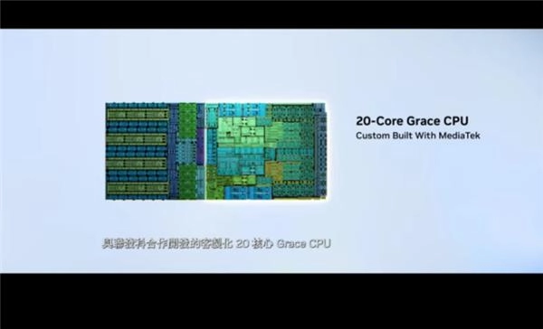 重新发明电脑！黄仁勋正式发布Windows专用处理器RTX Spark：所有老PC都可以扔了