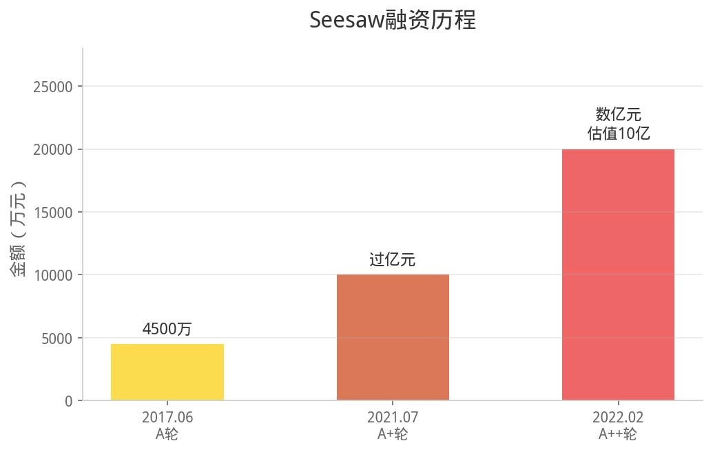 欠款4700万，10亿咖啡鼻祖被清盘：倒在9.9元时代