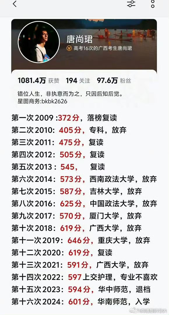 人生最美好的十几年 - 万事屋