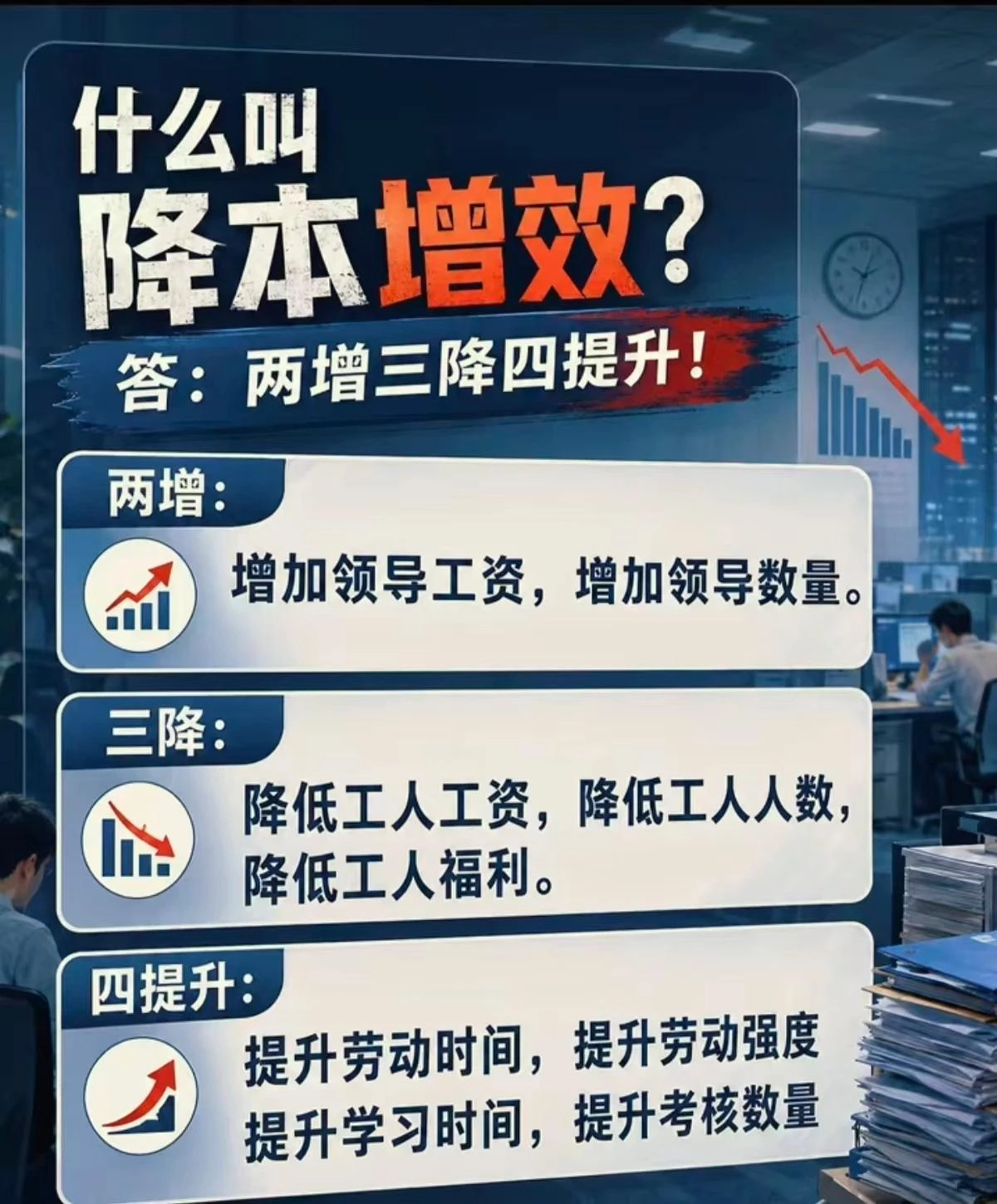 网友理解“降本增效”的真面目 - 万事屋
