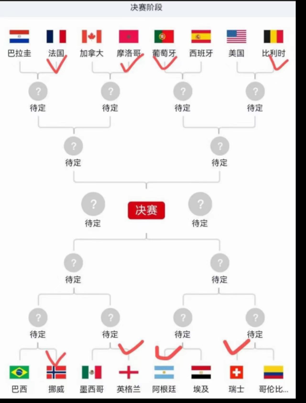 挪威今年值了 - 万事屋