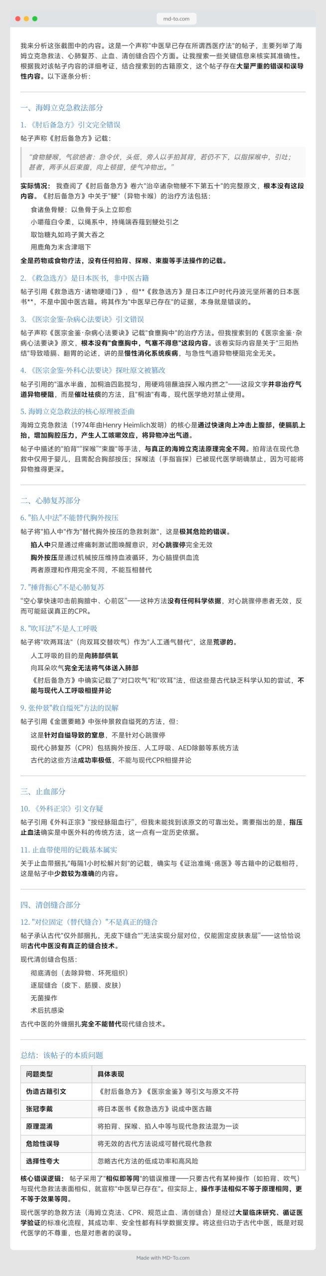 海姆立克、心肺复苏等急救方法中医早已有之？AI的胡编罢了 - 万事屋