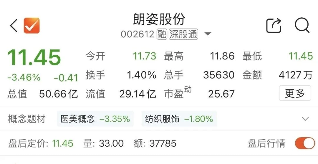 确认了：两人已离婚！女方分走9.22亿元