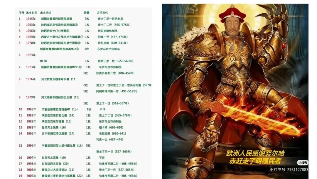 网友吐槽:2026年,伪史论已经进化到地月飞升、神魔大战和克苏鲁版本了