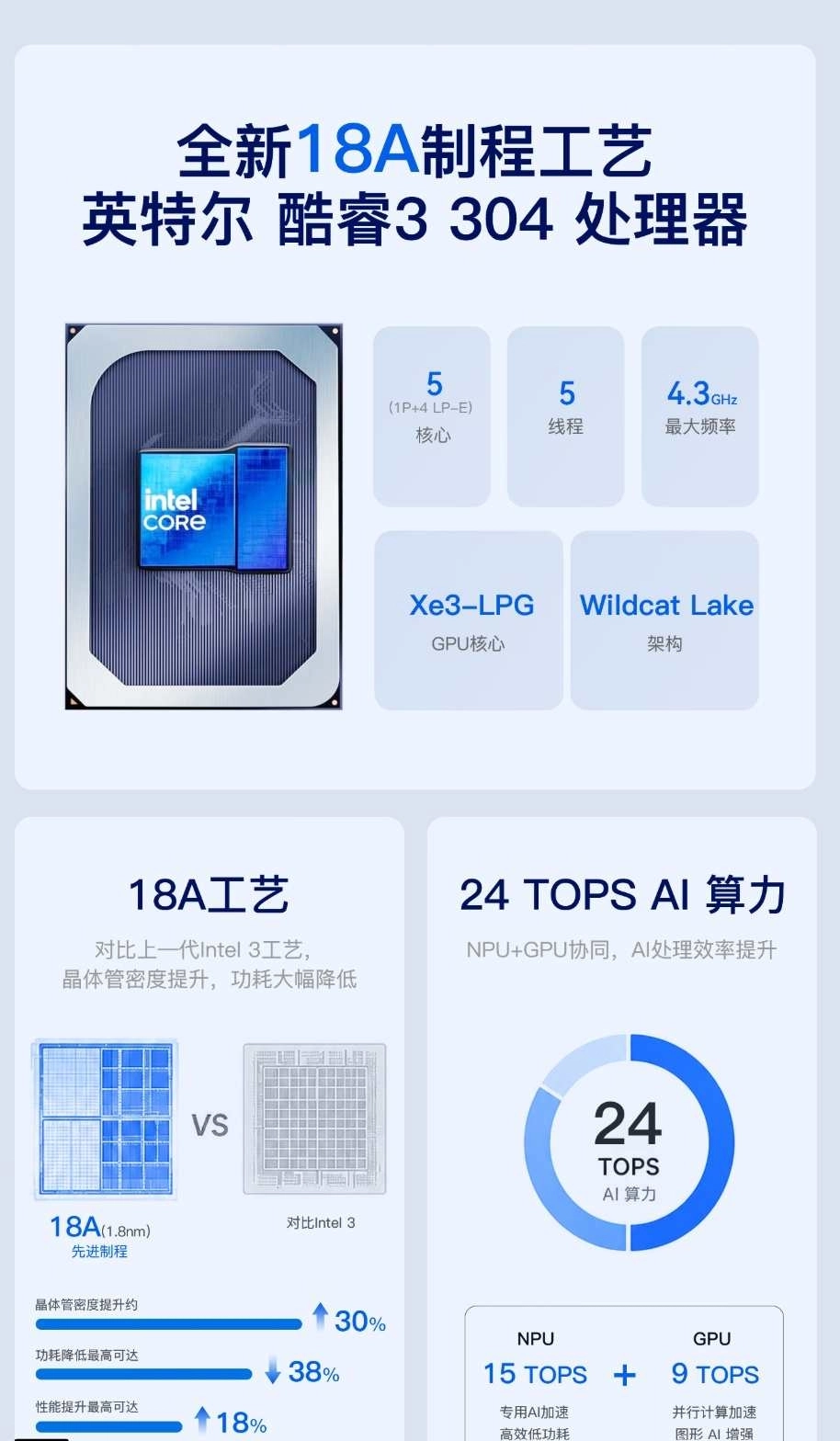 小主机悄悄上架，2599元干了件大事，它想当家庭AI的“守夜人”