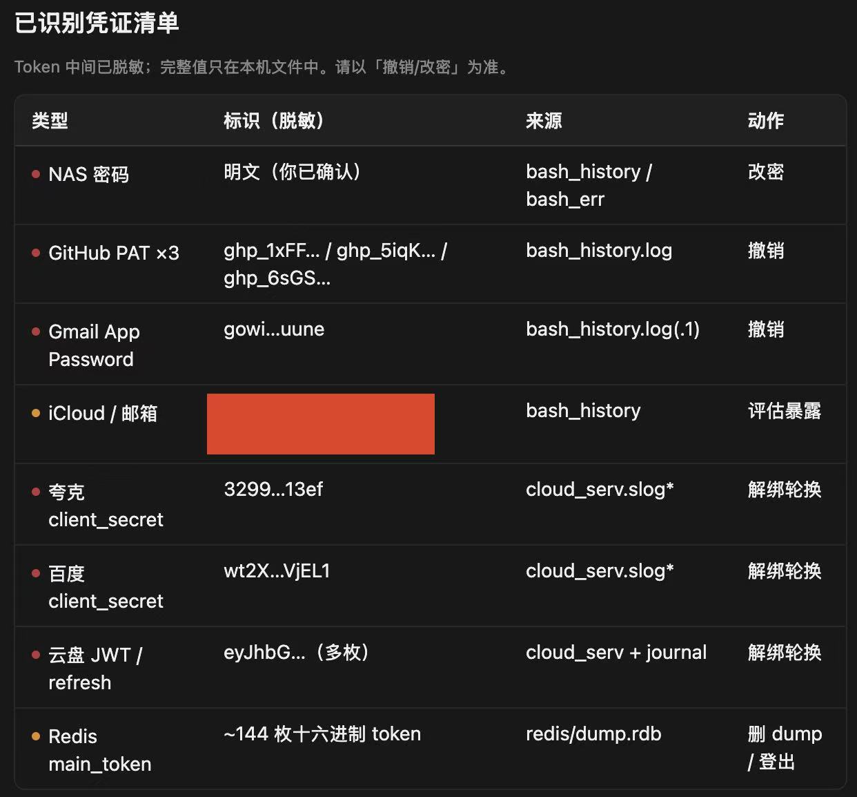 某国产NAS被曝日志中明文记录用户的账号密码 - 万事屋