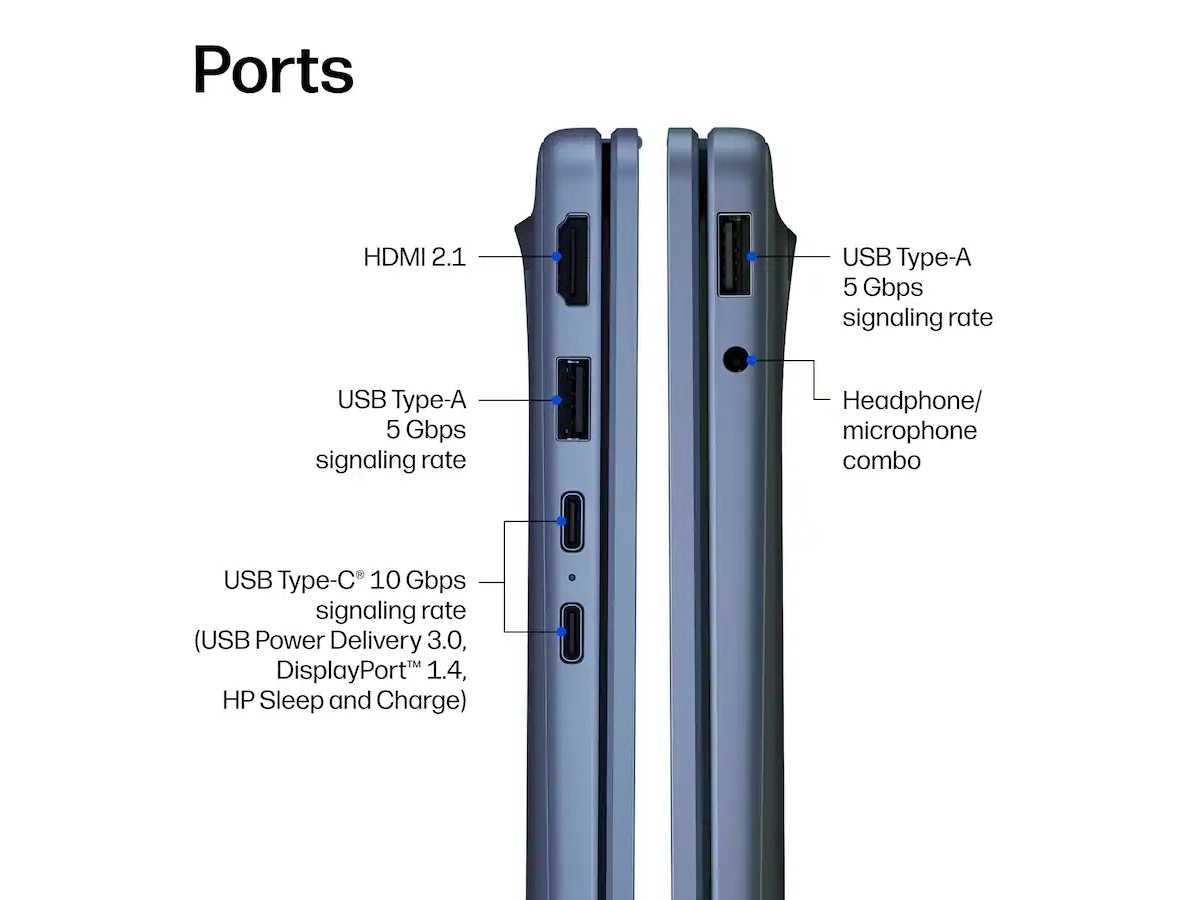 惠普推出MacBook Neo竞品OmniBook 3：搭载骁龙X芯片 续航逾40小时