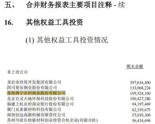 半年报闹乌龙,紫金矿业致歉;“人民政府”写成“人民币政府”,“新能源”写成“新熊源”,为新董事长上任后首份半年报