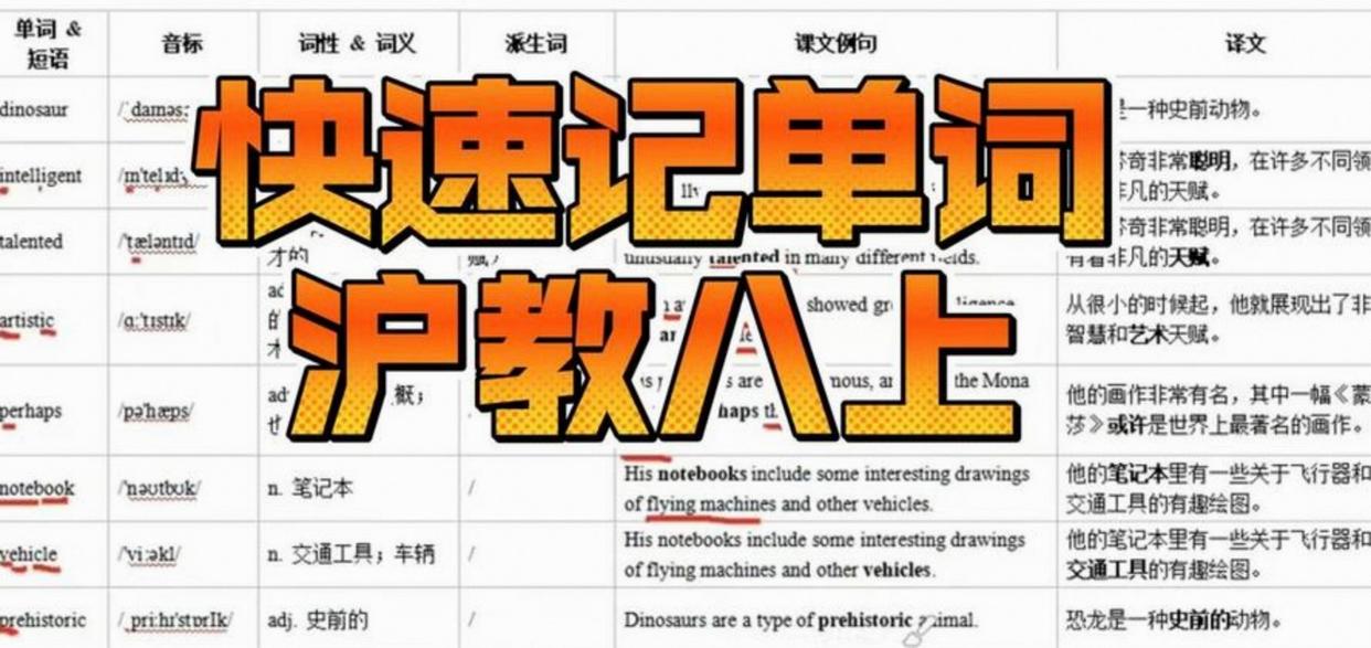 取消英语主科地位又上热搜?青岛家长说句大实话:别折腾了,英语其实是中考所有学科里最简单的一门,考不好就是因为懒!