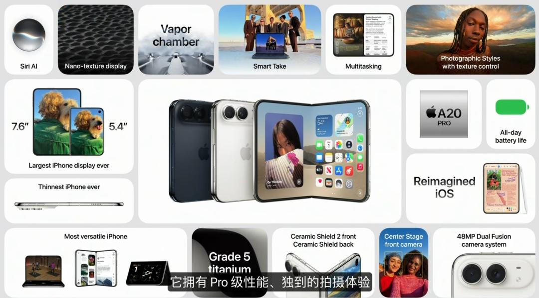iPhone Duo出世、18 Pro炸场、新CEO首秀！苹果发布会一文看全