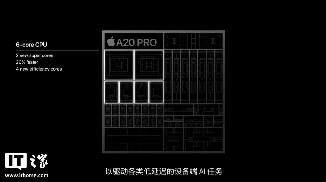 iPhone Duo出世、18 Pro炸场、新CEO首秀！苹果发布会一文看全