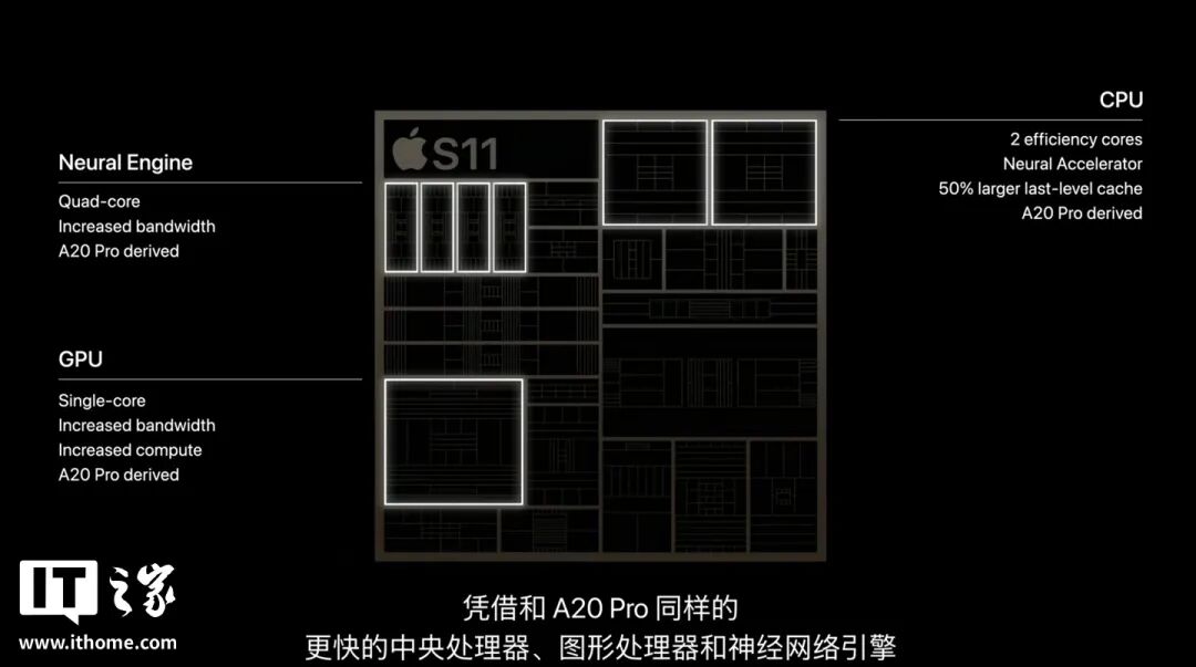 iPhone Duo出世、18 Pro炸场、新CEO首秀！苹果发布会一文看全