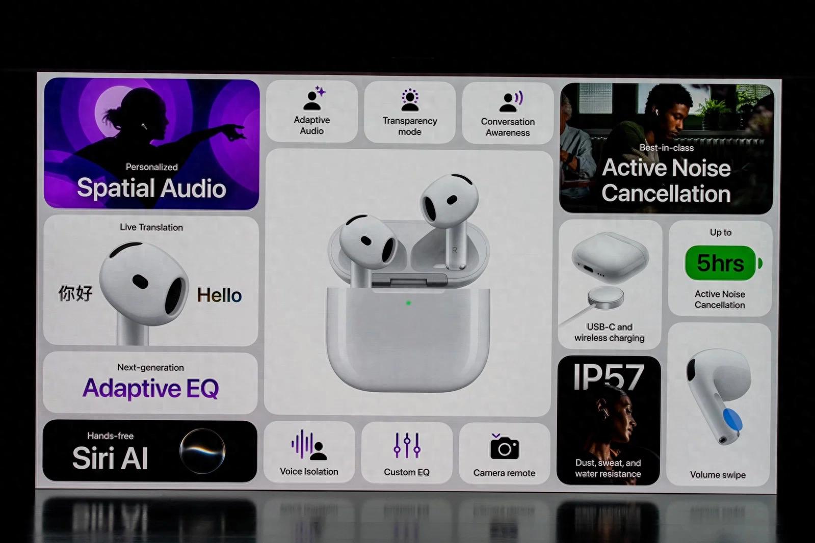 苹果发布AirPods 5耳机 搭载实时翻译与更强续航