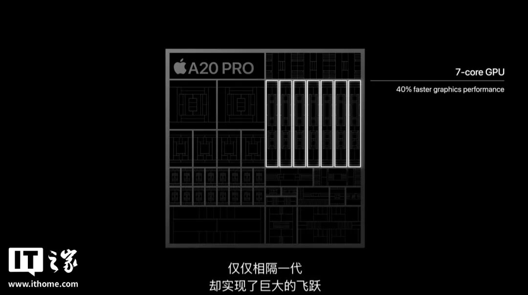iPhone Duo出世、18 Pro炸场、新CEO首秀！苹果发布会一文看全