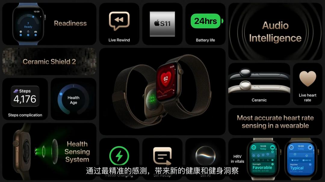 iPhone Duo出世、18 Pro炸场、新CEO首秀！苹果发布会一文看全