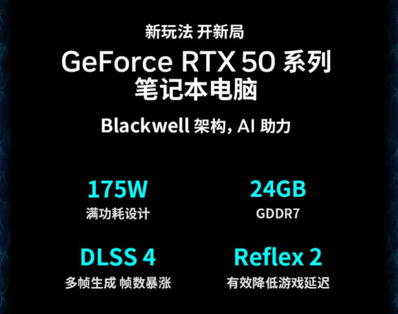 64GB+2TB！RTX5090 新本官宣：正式开售