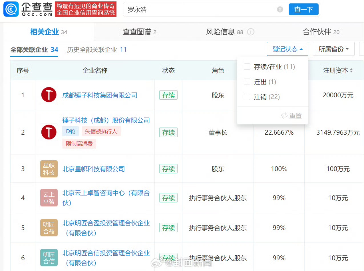 罗永浩所持上亿股权已被冻结 罗永浩名下有多条股权冻结信息