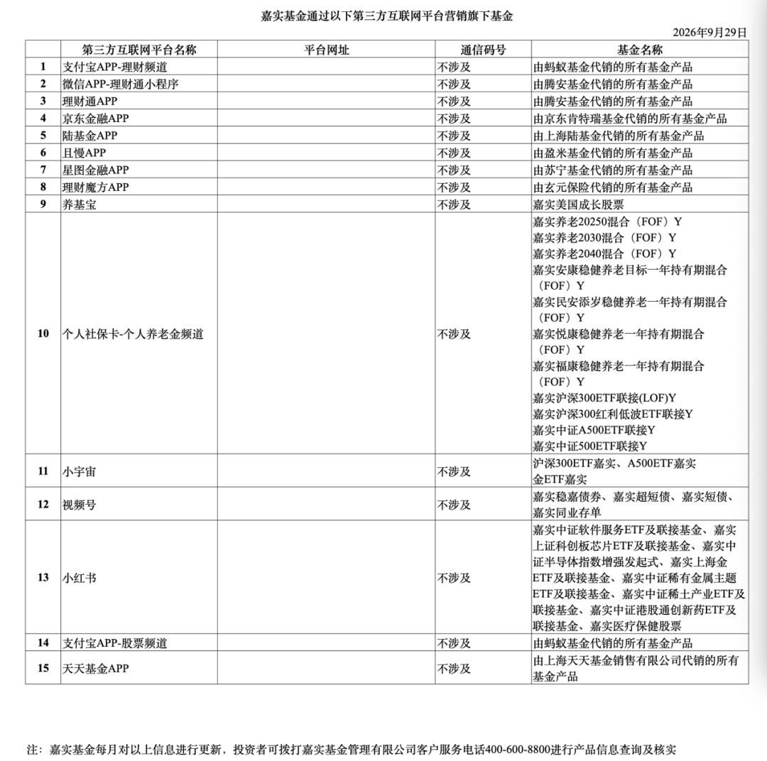 新规首日,大V、小V合作全面叫停 - 万事屋