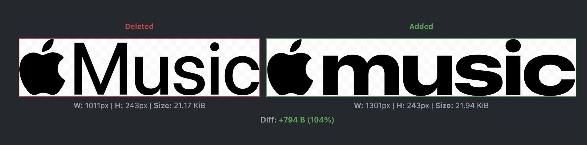 Apple Music迎来11年来首次Logo改版 经典“Music”字样变得更粗、更宽并全部小写