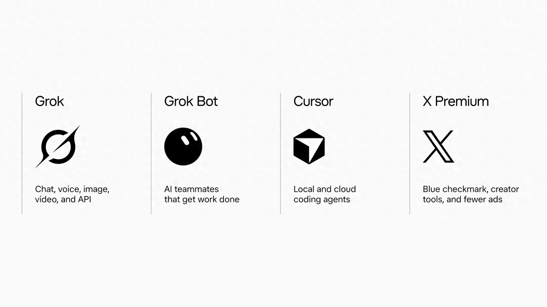 X推出跨服务订阅将Grok、Cursor与X Premium整合 月费8美元起