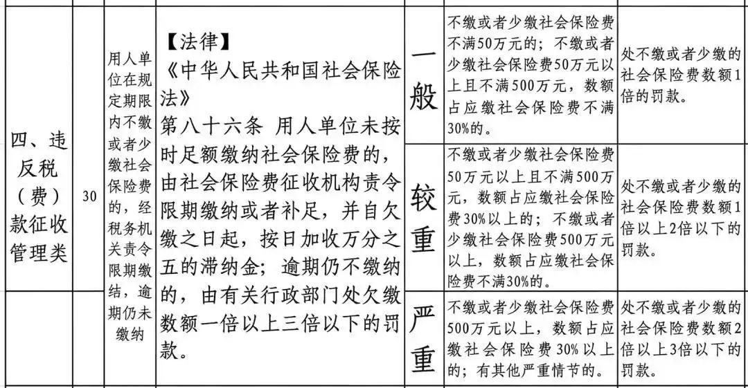 社保缴费有变！11月1日起执行