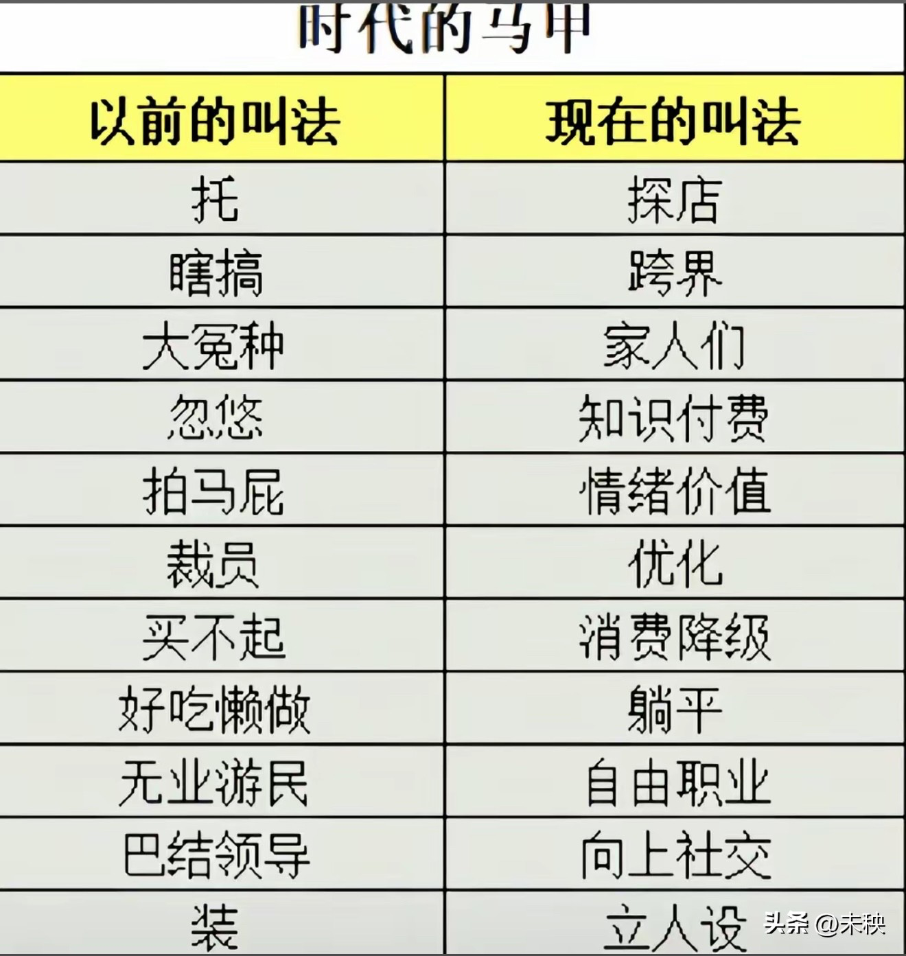 别说，你真别说